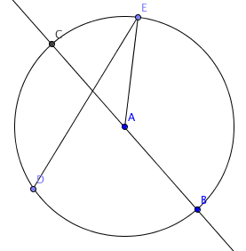 Caractéristiques d'un cercle